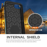 Rigid Protect mint Funda iPhone 7 / 8 / SE 2020 / 6S / 6